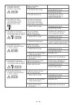 Preview for 772 page of Cub Cadet R72 Li 48 V1 Operator'S Manual