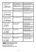 Preview for 773 page of Cub Cadet R72 Li 48 V1 Operator'S Manual