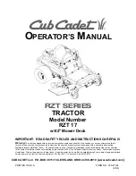 Cub Cadet RZT 17 Operator'S Manual preview