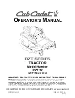 Preview for 1 page of Cub Cadet RZT 22 Operator'S Manual