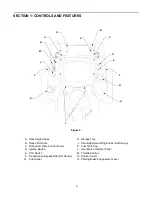 Preview for 9 page of Cub Cadet RZT 22 Operator'S Manual