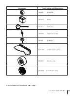 Preview for 39 page of Cub Cadet RZT 42 w/42" Mower Deck Operator'S Manual