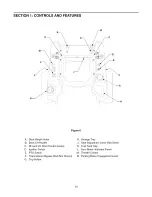 Preview for 46 page of Cub Cadet RZT 42 Operator'S Manual