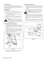 Предварительный просмотр 30 страницы Cub Cadet RZT 50 (w/50" Mower Deck) Operator'S Manual