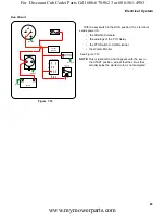 Предварительный просмотр 75 страницы Cub Cadet RZT-S Professional Shop Manual