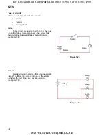 Предварительный просмотр 88 страницы Cub Cadet RZT-S Professional Shop Manual