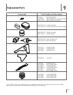 Preview for 33 page of Cub Cadet RZT Series Operator'S Manual