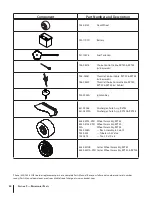 Preview for 34 page of Cub Cadet RZT Series Operator'S Manual