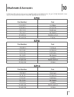 Preview for 35 page of Cub Cadet RZT Series Operator'S Manual