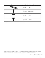 Предварительный просмотр 23 страницы Cub Cadet SC 500 ez Operator'S Manual