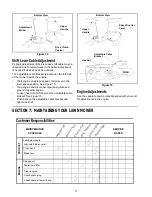 Preview for 13 page of Cub Cadet SC 621 Operator'S Manual