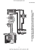 Preview for 24 page of Cub Cadet Series 3000 Service Manual