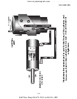 Preview for 26 page of Cub Cadet Series 3000 Service Manual