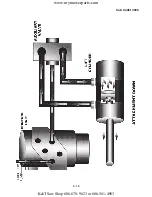 Preview for 30 page of Cub Cadet Series 3000 Service Manual