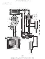 Preview for 31 page of Cub Cadet Series 3000 Service Manual