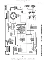 Preview for 95 page of Cub Cadet Series 3000 Service Manual