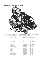 Предварительный просмотр 34 страницы Cub Cadet SLT1550, SLT1554 Operator'S Manual