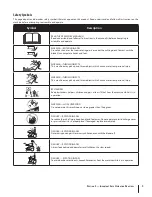 Предварительный просмотр 9 страницы Cub Cadet TANK 60 Operator'S Manual