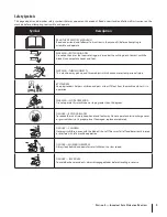 Preview for 9 page of Cub Cadet TANK SZ 54 Operator'S Manual