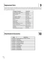 Preview for 26 page of Cub Cadet Time Saver i1042 Operator'S Manual