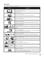 Предварительный просмотр 7 страницы Cub Cadet XT1 Enduro Operator'S Manual