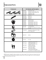 Preview for 32 page of Cub Cadet XT1 Enduro Operator'S Manual