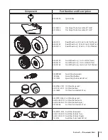 Preview for 33 page of Cub Cadet XT1 Enduro Operator'S Manual