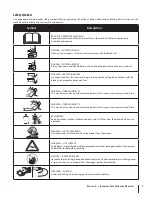 Preview for 7 page of Cub Cadet XT3 enduro series Operator'S Manual