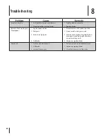 Preview for 26 page of Cub Cadet XT3 enduro series Operator'S Manual