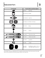 Preview for 27 page of Cub Cadet XT3 enduro series Operator'S Manual