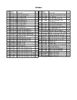 Preview for 21 page of Cub Cadet Yanmar 59A40009727 Operator'S Manual