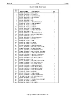 Preview for 169 page of Cub Cadet Yanmar Ex450 Part List Manual