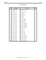 Preview for 7 page of Cub Cadet Yanmar Lx450 Part List Manual