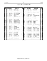 Preview for 41 page of Cub Cadet Yanmar Lx450 Part List Manual