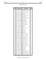 Preview for 87 page of Cub Cadet Yanmar Lx450 Part List Manual