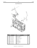 Preview for 120 page of Cub Cadet Yanmar Lx450 Part List Manual