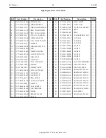 Preview for 45 page of Cub Cadet Yanmar Lx490 Part List Manual