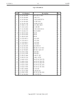 Preview for 53 page of Cub Cadet Yanmar Lx490 Part List Manual