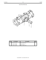 Preview for 63 page of Cub Cadet Yanmar Lx490 Part List Manual