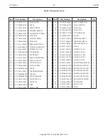 Preview for 87 page of Cub Cadet Yanmar Lx490 Part List Manual