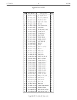 Preview for 91 page of Cub Cadet Yanmar Lx490 Part List Manual