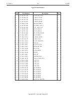 Preview for 105 page of Cub Cadet Yanmar Lx490 Part List Manual