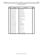 Preview for 113 page of Cub Cadet Yanmar Lx490 Part List Manual