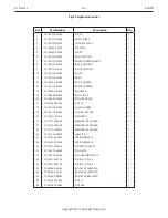 Preview for 161 page of Cub Cadet Yanmar Lx490 Part List Manual