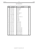 Preview for 165 page of Cub Cadet Yanmar Lx490 Part List Manual