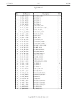 Preview for 191 page of Cub Cadet Yanmar Lx490 Part List Manual