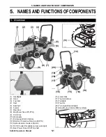 Preview for 30 page of Cub Cadet Yanmar SC2400 Operator'S Manual