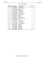 Предварительный просмотр 151 страницы Cub Cadet Yanmar Sx3100 Part List Manual