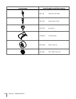 Preview for 32 page of Cub Cadet Z-Force 48 Operator'S Manual