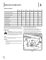 Предварительный просмотр 22 страницы Cub Cadet Z-Force L Operator'S Manual